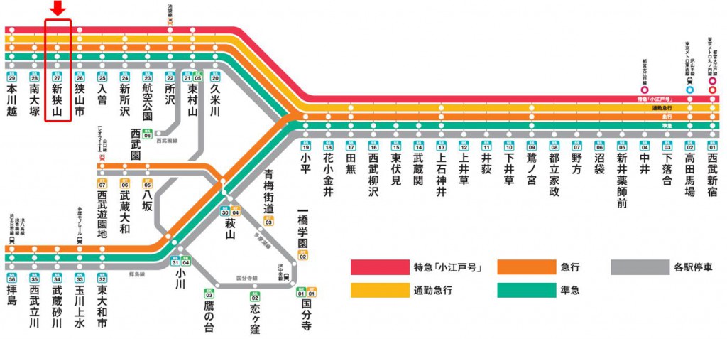 seibu_shinjuku_line