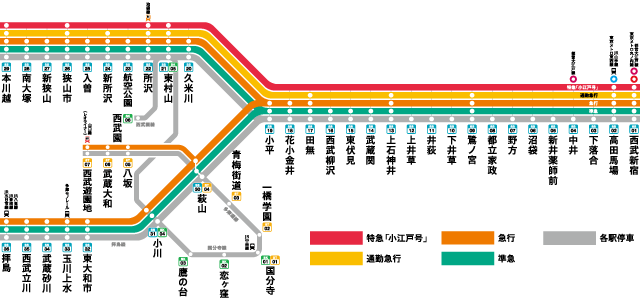 キョウエイアド 交通広告