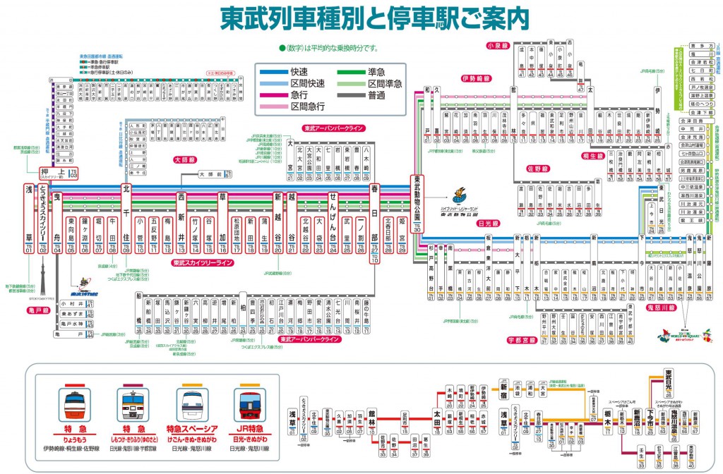 キョウエイアド 交通広告 東武スカイツリーライン
