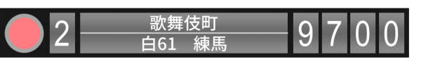 キョウエイアド 交通広告　イケメン停留所名 ランキング 都営バス
