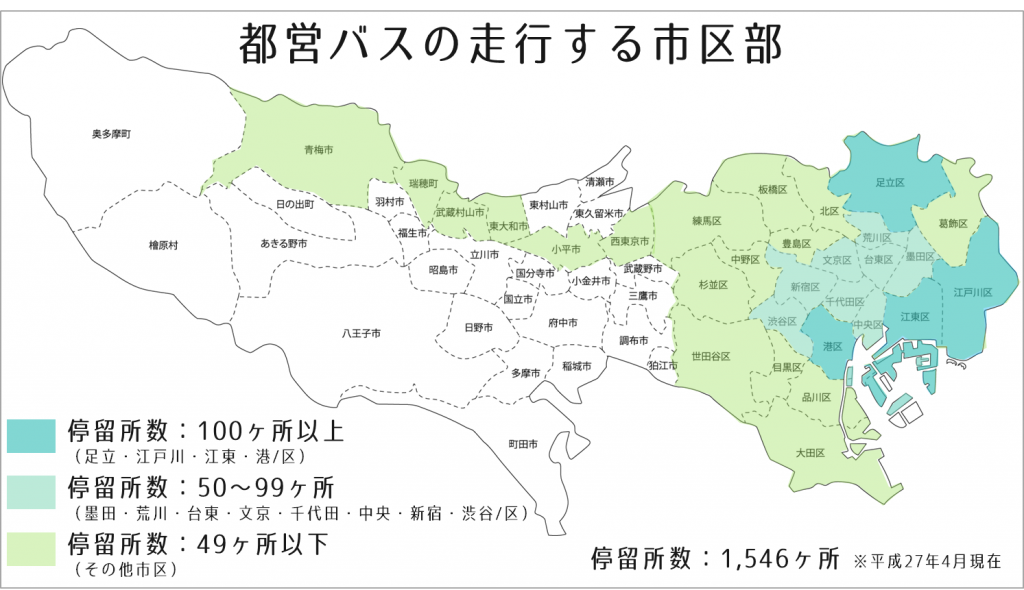 キョウエイアド 交通広告 都営バス 大型ステッカー