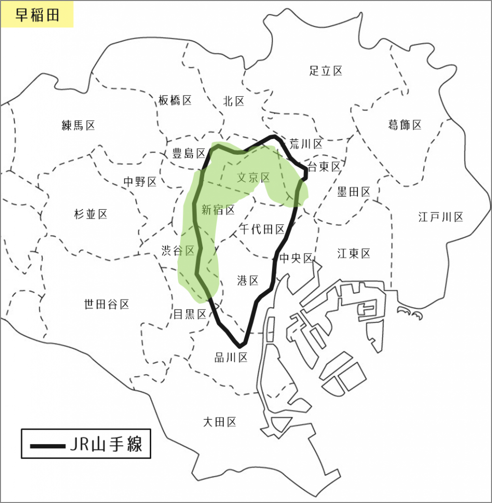 waseda