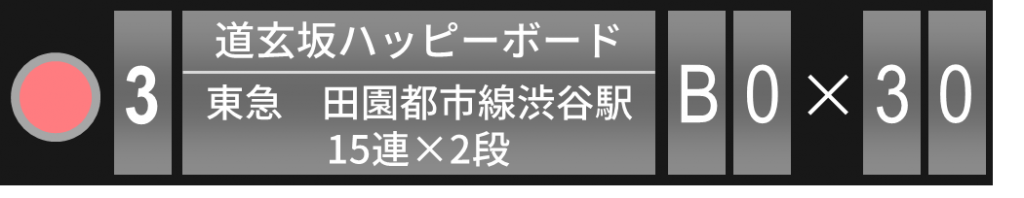キョウエイアド 交通広告 駅ばりボード 大きさランキング