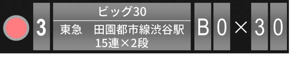 キョウエイアド 交通広告 駅ばりボード 大きさランキング