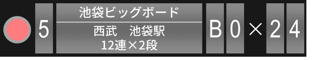 キョウエイアド 交通広告 駅ばりボード 大きさランキング