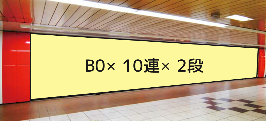 キョウエイアド 交通広告 駅ばりボード 大きさランキング