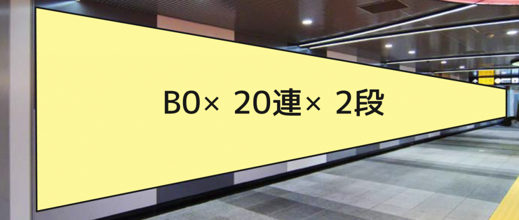 キョウエイアド 交通広告 駅ばりボード 大きさランキング