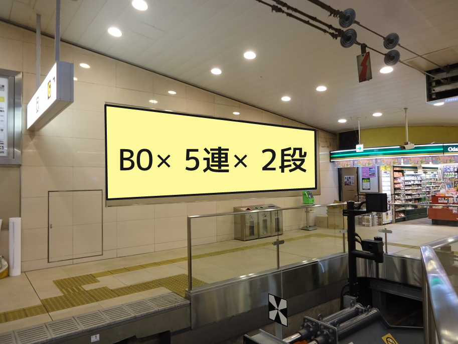 キョウエイアド 交通広告 駅ばりボード 大きさランキング