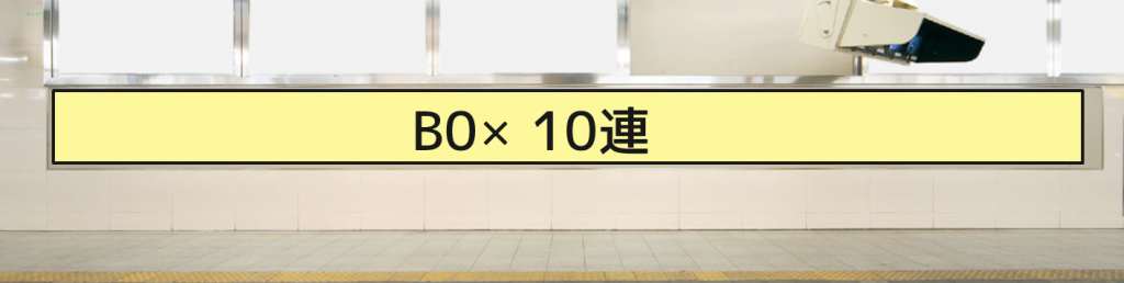 キョウエイアド 交通広告 駅ばりボード 大きさランキング