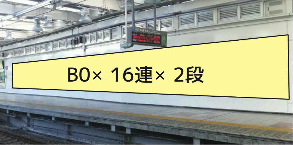 キョウエイアド 交通広告 駅ばりボード 大きさランキング
