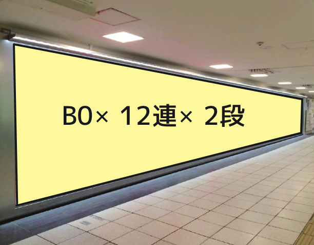 キョウエイアド 交通広告 駅ばりボード 大きさランキング