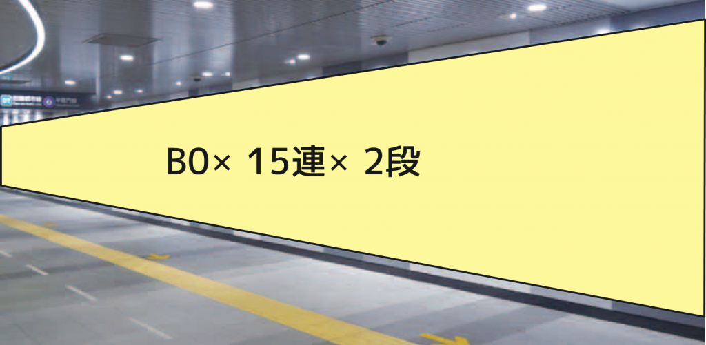 キョウエイアド 交通広告 駅ばりボード 大きさランキング