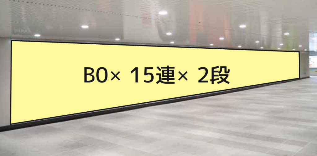 キョウエイアド 交通広告 駅ばりボード 大きさランキング