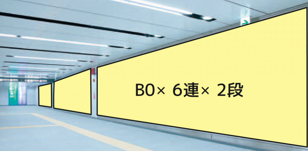 キョウエイアド 交通広告 駅ばりボード 大きさランキング