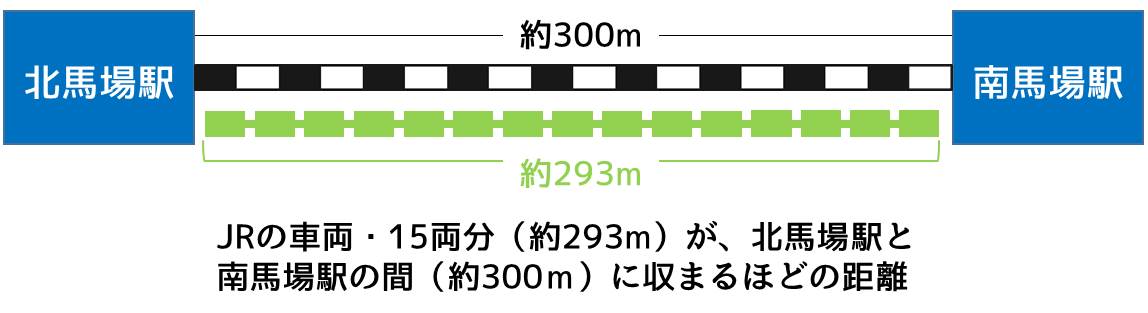 キョウエイアド 交通広告