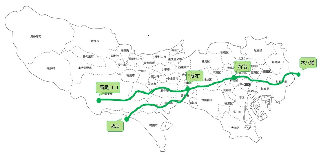 都営新宿線走行範囲
