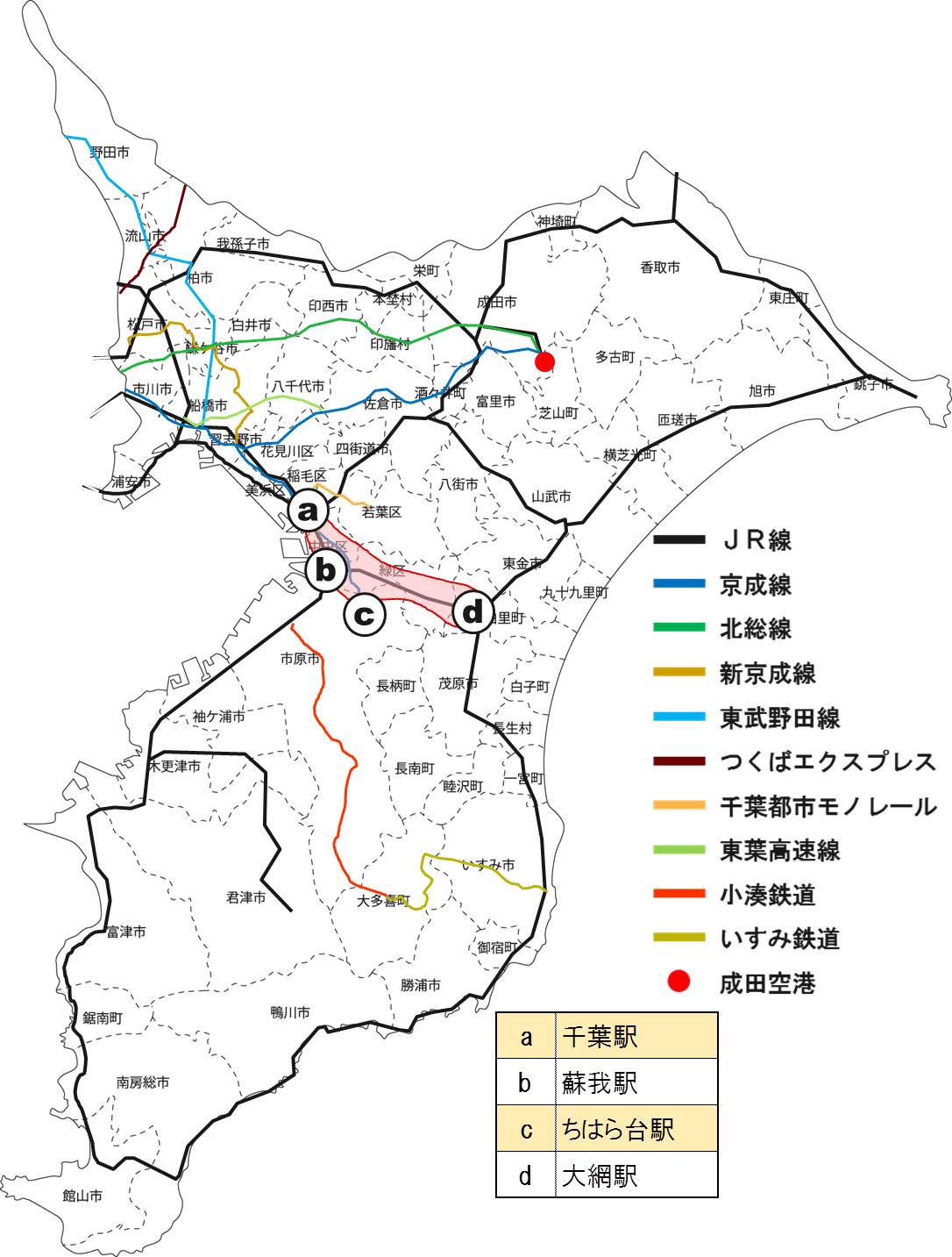 キョウエイアド 交通広告 千葉県 路線バス バス