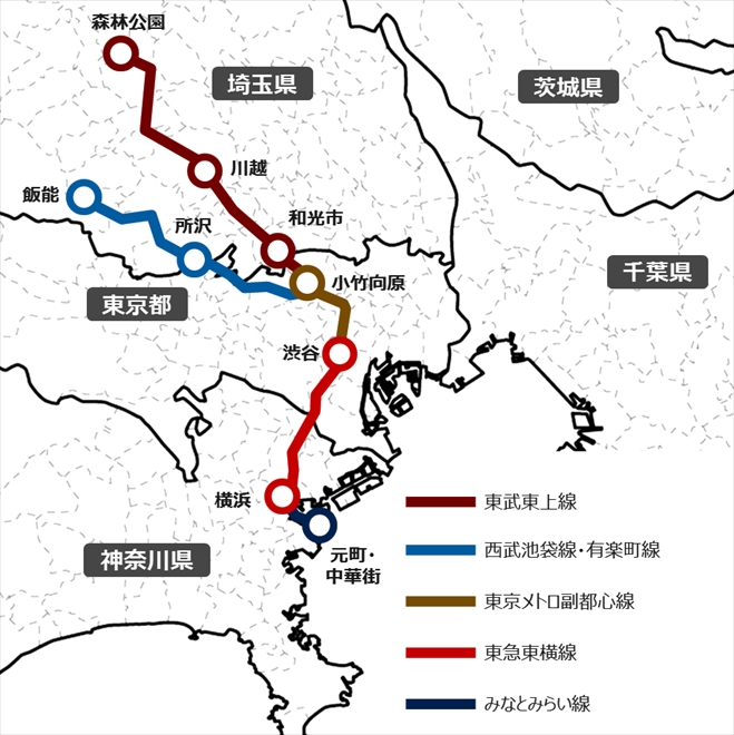 キョウエイアド 交通広告　乗り入れ　乗入れ　相互乗入れ　直通運転　相互乗り入れ