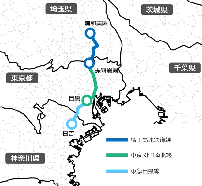 キョウエイアド 交通広告　乗り入れ　乗入れ　相互乗入れ　直通運転　相互乗り入れ
