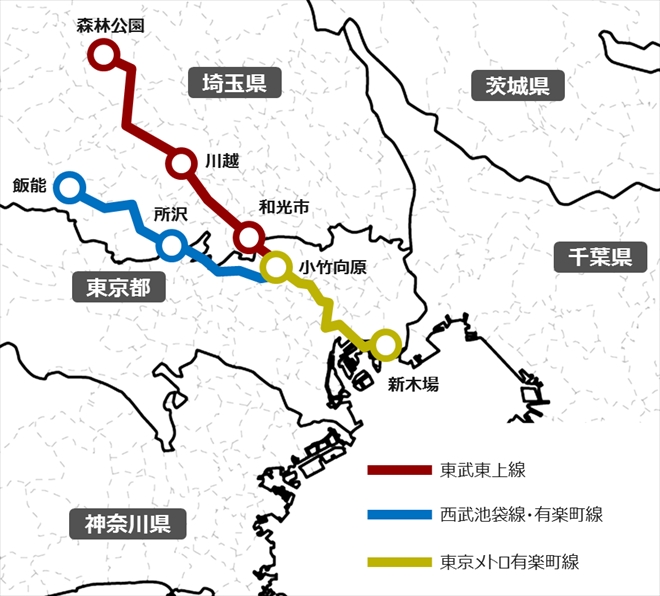 キョウエイアド 交通広告　乗り入れ　乗入れ　相互乗入れ　直通運転　相互乗り入れ