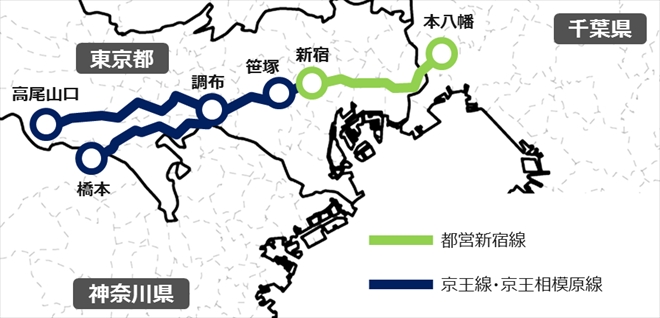 キョウエイアド 交通広告　乗り入れ　乗入れ　相互乗入れ　直通運転　相互乗り入れ