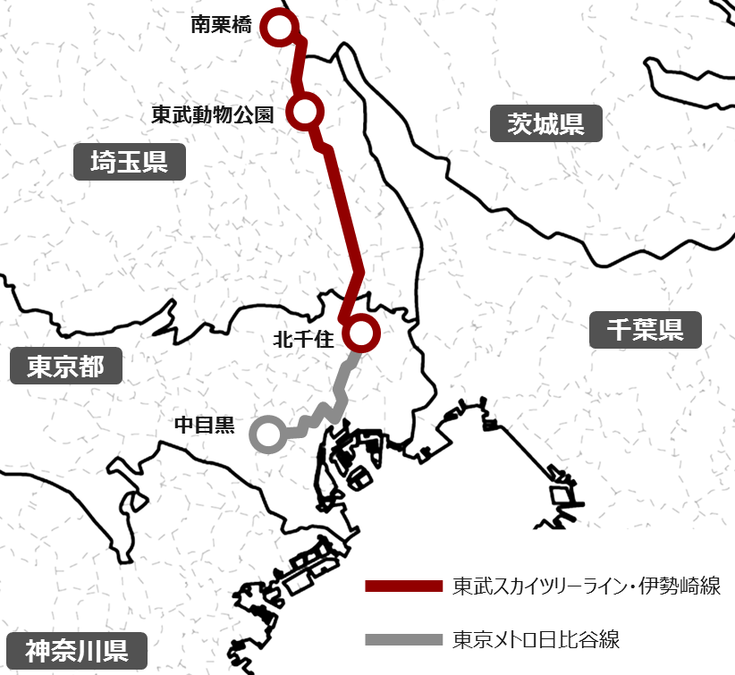 キョウエイアド 交通広告 乗り入れ 乗入れ 相互乗入れ 直通運転 相互乗り入れ