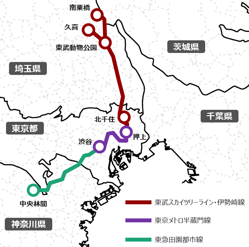キョウエイアド 交通広告 乗り入れ 乗入れ 相互乗入れ 直通運転 相互乗り入れ